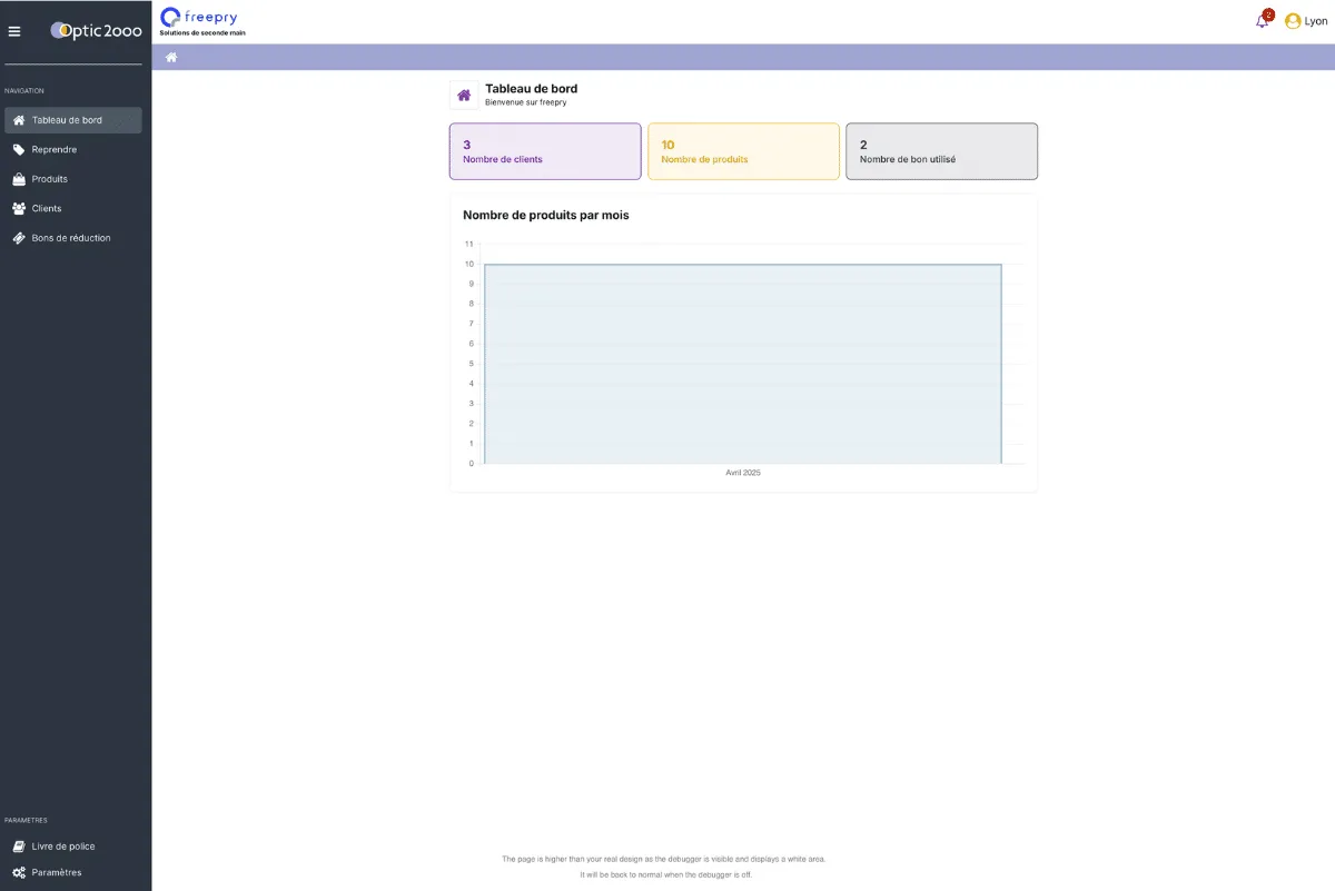 Tableau de bord de l'application de seconde main Optic 2000 : nombre de clients, de produits et de bons utilisés