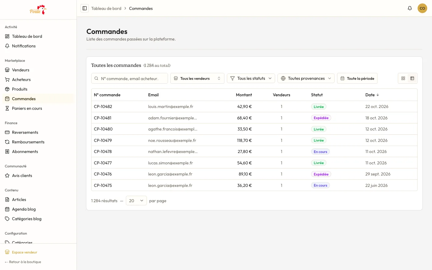 Liste des commandes : numéro, e-mail de l'acheteur, montant, statut et date